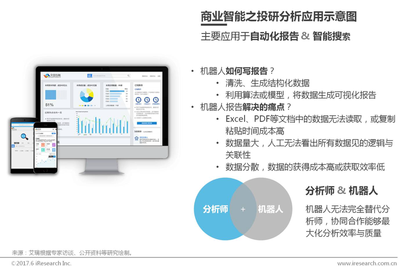 数据治理:企业数字化转型的催化剂